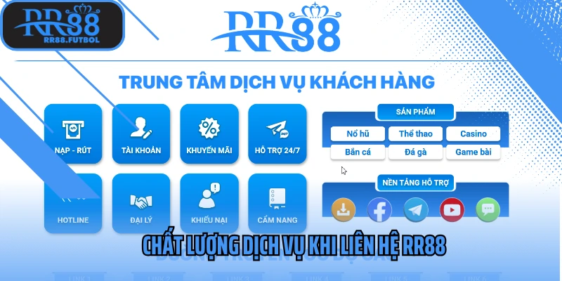 Chất lượng dịch vụ khi liên hệ RR88