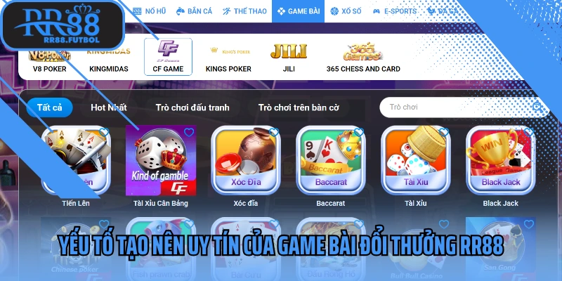 Yếu tố tạo nên uy tín của game bài đổi thưởng 
